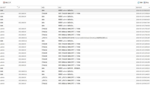軟件能否監控桌面微信聊天記錄？網絡與信息安全的雙重考量